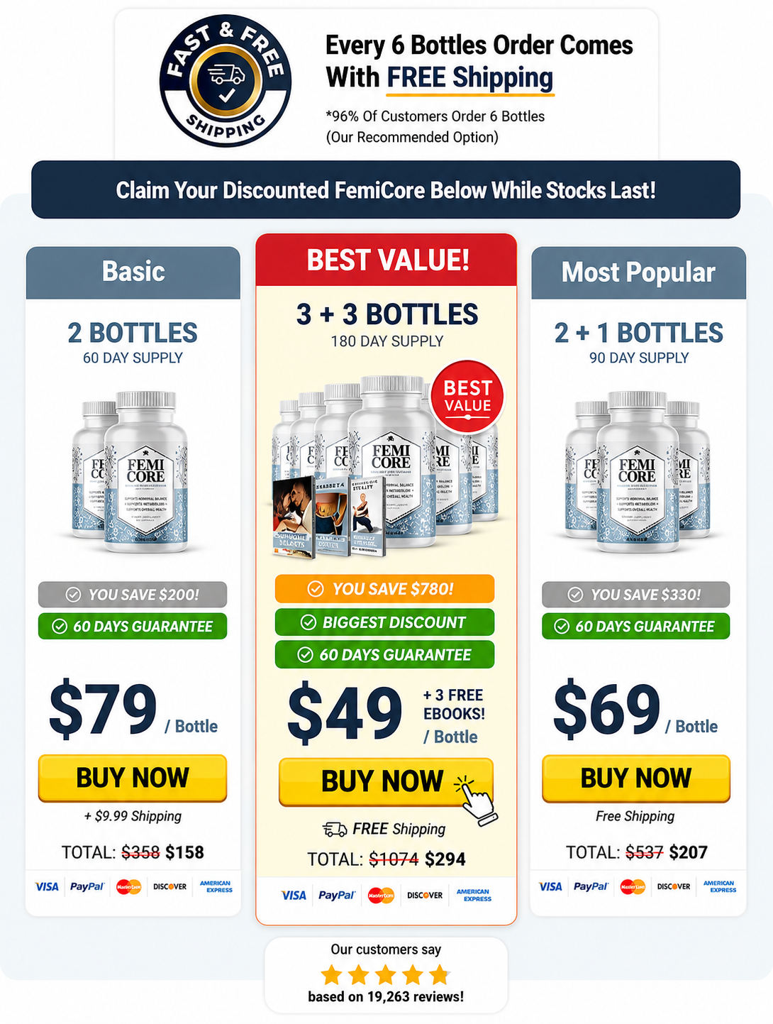 FemiCore 6 Bottles Offer